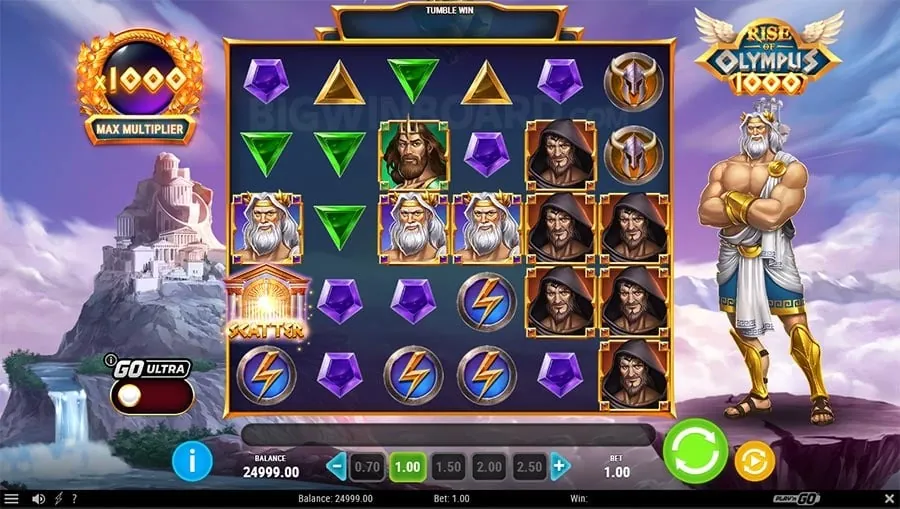 bet365 Responsible Gambling Practices